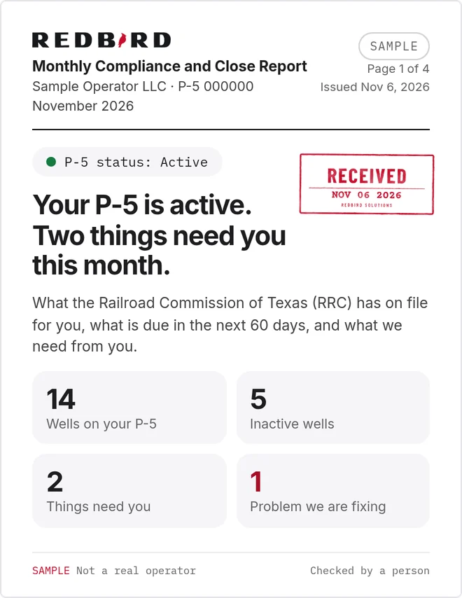 Sample page 1 of the Monthly Compliance and Close Report: P-5 status active, 14 wells, 5 inactive, 2 things need you, 1 problem.